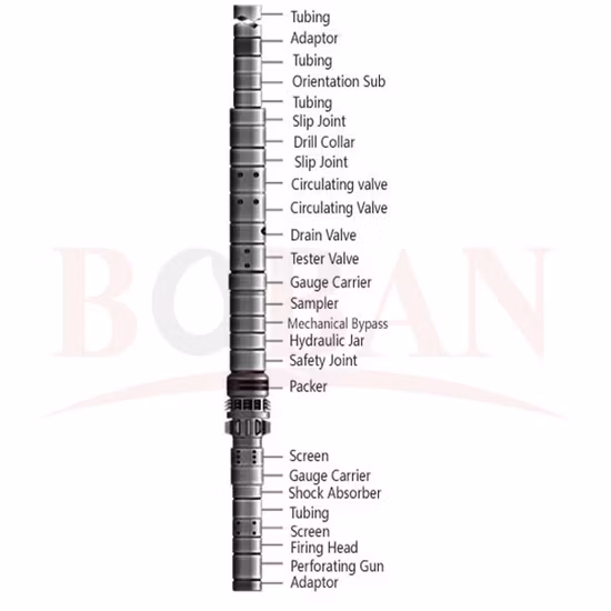 Тип дренажного клапана инструментов Dst для испытания бурильной колонны в скважине
